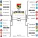Conozca los posibles cruces de los cuartos del campeonato Apertura